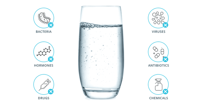 Есть ли в питьевой воде гормоны и антибиотики